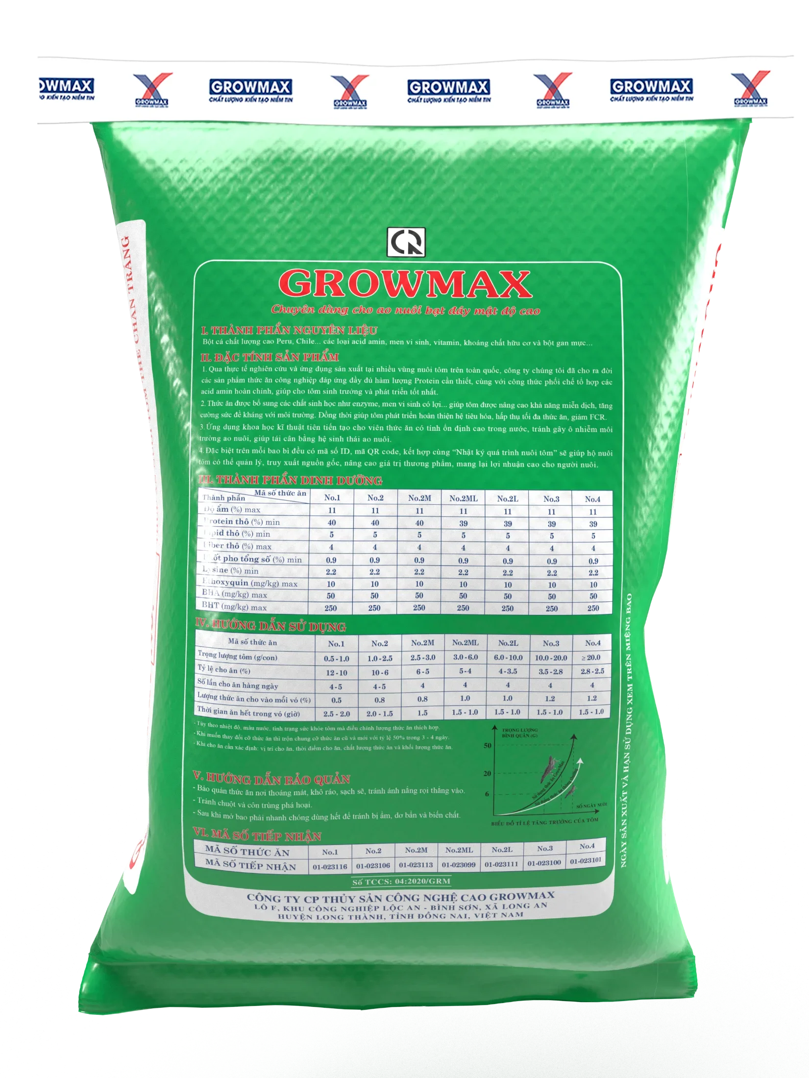 GROWMAX THẺ - ảnh 2