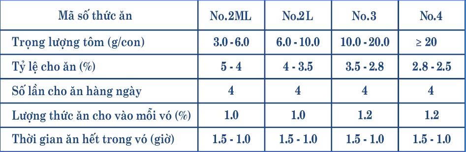 HƯỚNG DẪN SỬ DỤNG - SUPER BEST HÀNG CAO CẤP NHẤT
